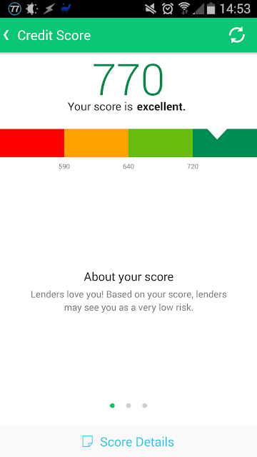 Check your credit score for free with the Mint app