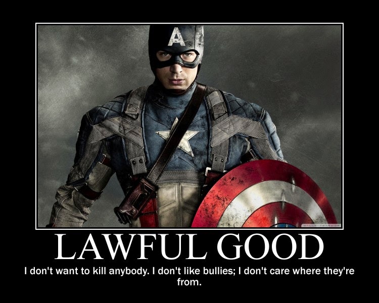 The defining characteristic of Lawful Good